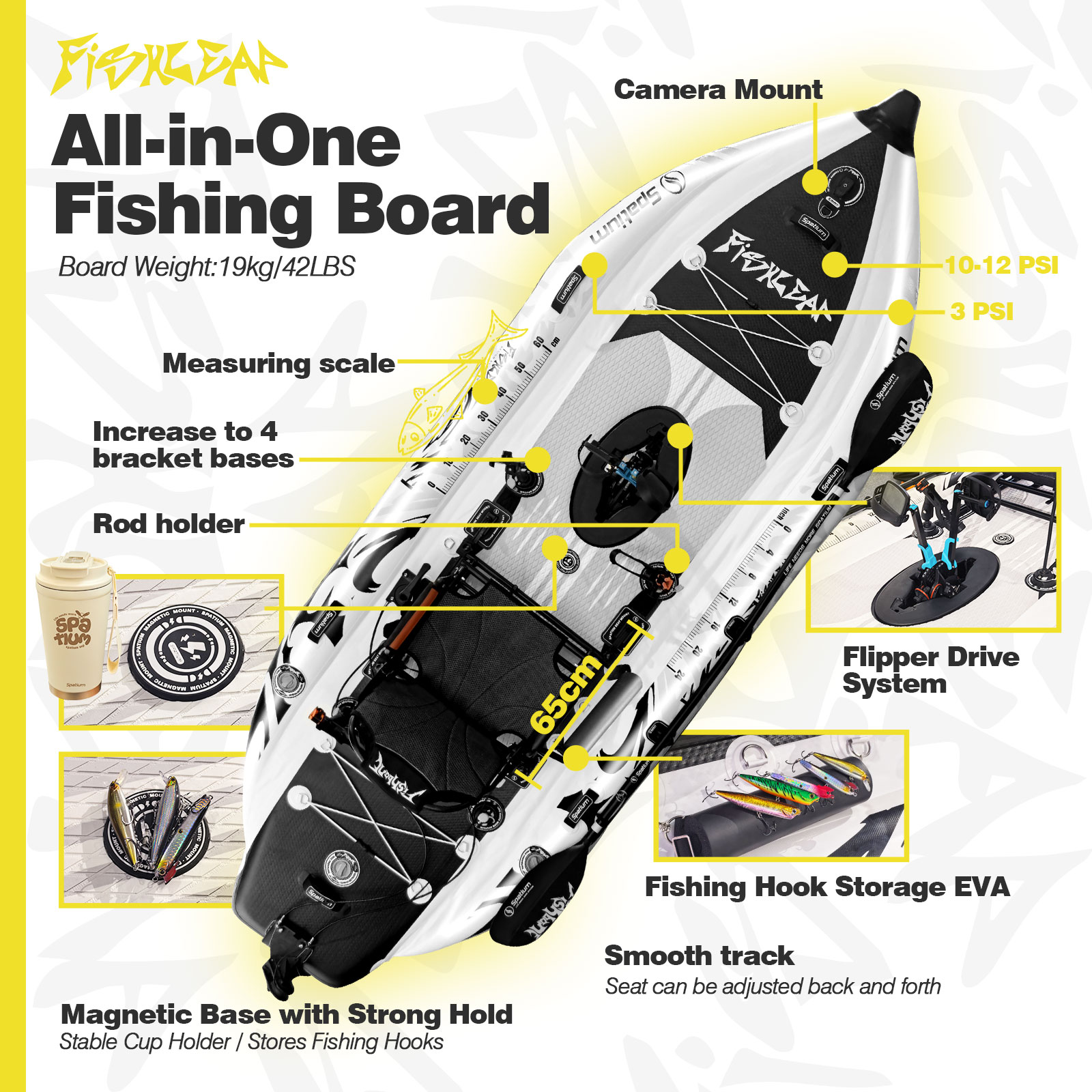 قارب كاياك قابل للنفخ من سباتي - مراجعة Fishing Kayak Seat وسعره